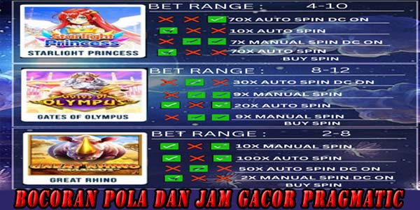 Situs Judi Slot Online Gacor Pragmatic Terbaik dan Terpercaya Rtp Tertinggi Hari Ini Live